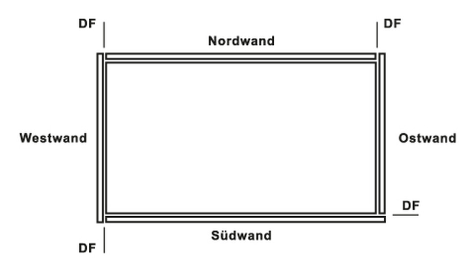 Bild 2: Außenschalen (Verblendschalen), vorzugsweise Anordnung
von Dehnungsfugen (schematisierte Darstellung).