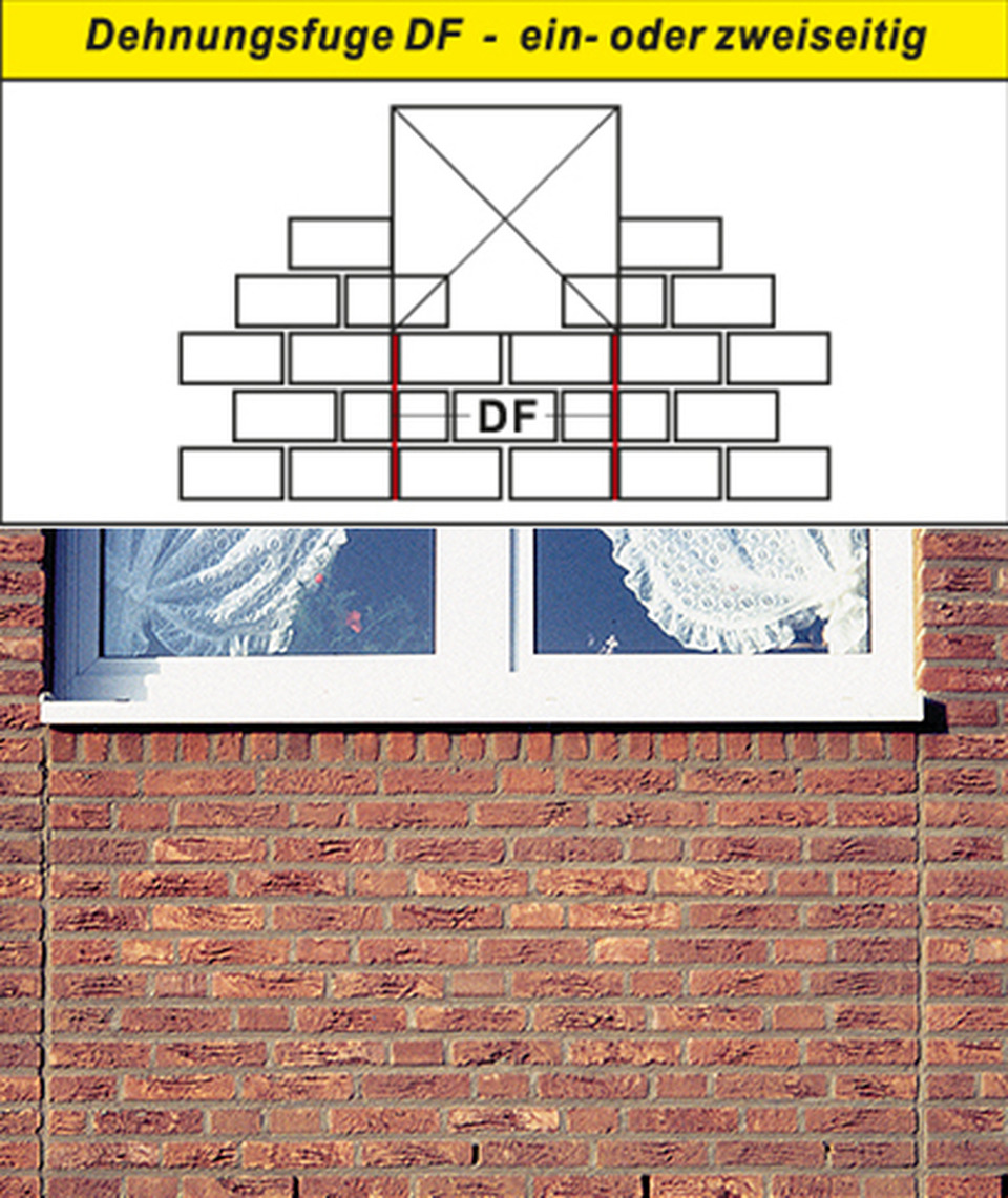 Bild 4: Außenschalen (Verblendschalen), Anordnung von Dehnungsfugen
DF im Brüstungsbereich.