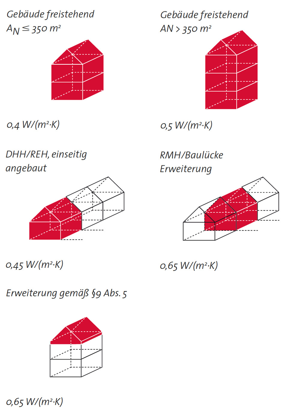 download Kraftfahrtversicherung